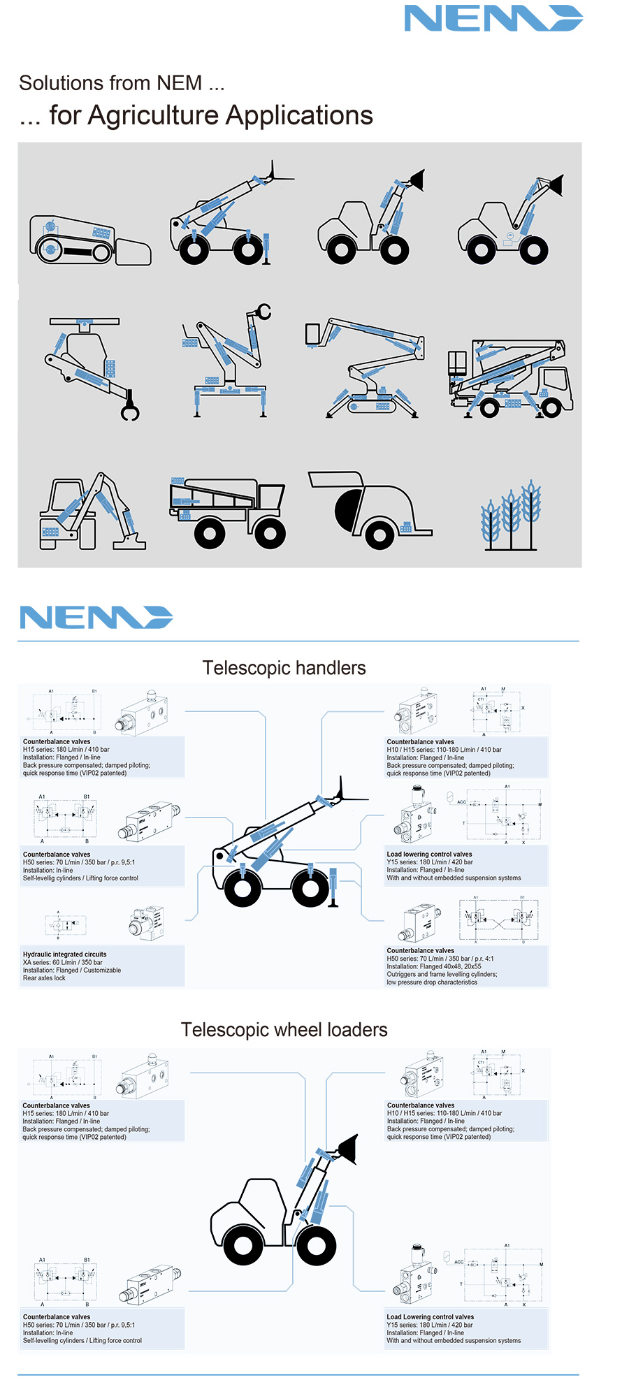 FOLDER_Solution for Agriculture(图1)