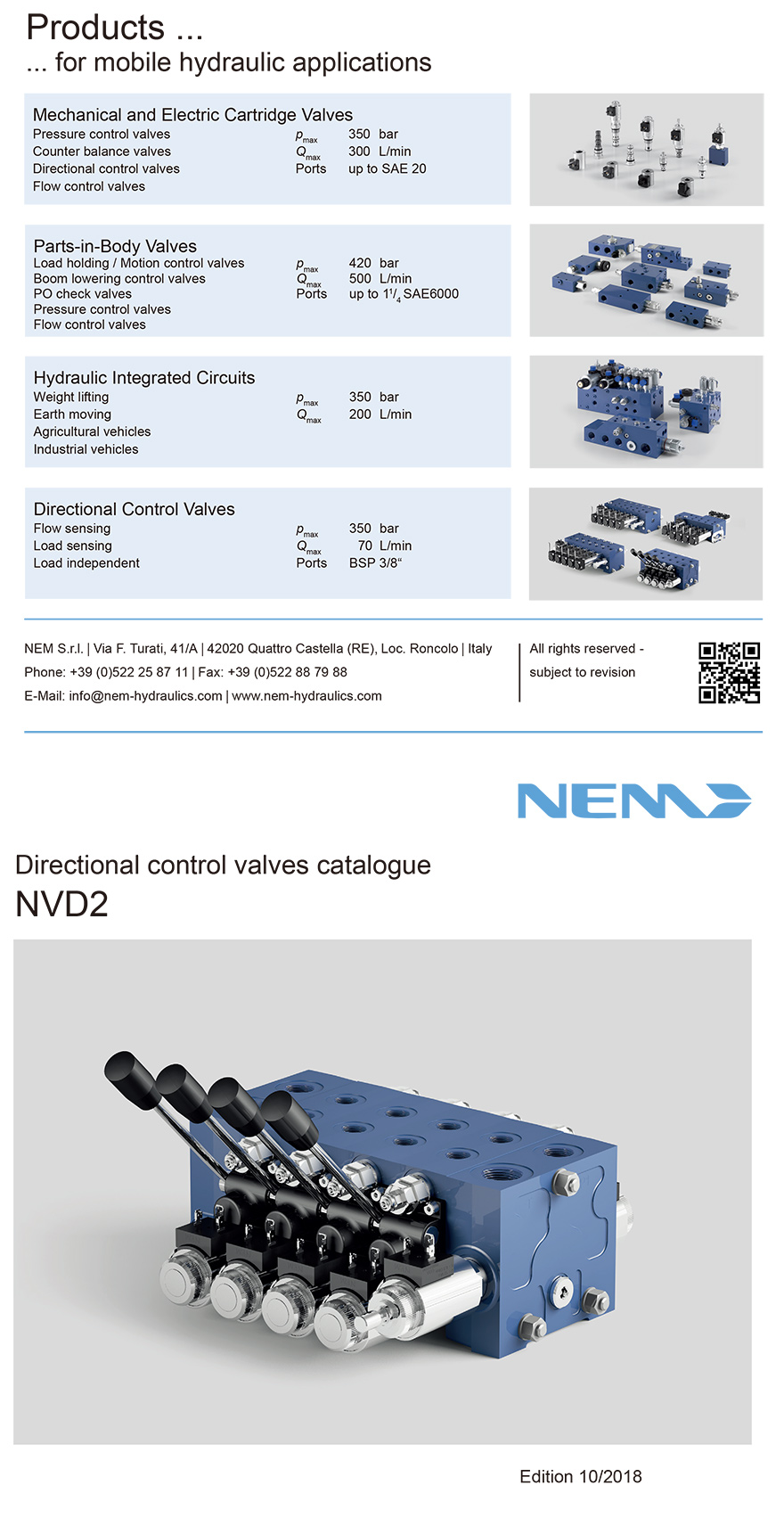 NVE4 Directional Control Valves(图1)