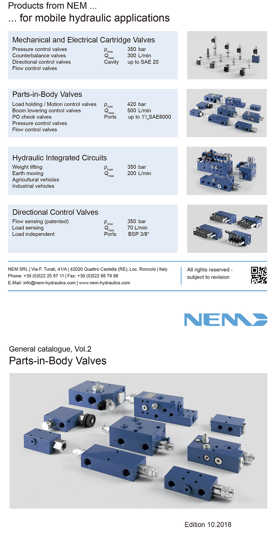 Parts-In-Body-Valves-Vol2(图1)